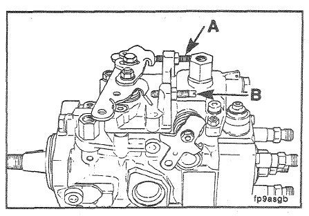 1st gen cummins injection pump fuel screw|Instructions / Trouble Shooting .